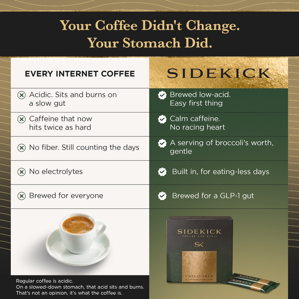GLP-1 Coffee (30 Day Starter Kit)